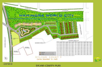 Project Image of 2500 Sq.ft 3.5 BHK Villa for sale in Thirutheri R.F. for Rs. 32000000