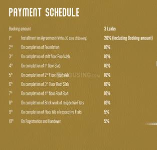 Project Image of 1535.0 - 1583.0 Sq.ft 3 BHK Apartment for buy in Shree Rashmi Enclave II