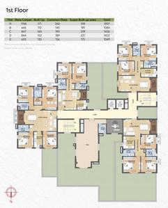 Project Image of 1049.0 - 1907.0 Sq.ft 2 BHK Apartment for buy in Green Ville Apartment