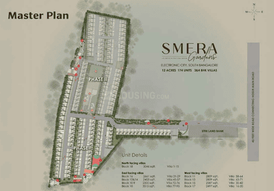 Project Image of 2453.0 - 3515.0 Sq.ft 4 BHK Villa for buy in Gravity Smera Gardens