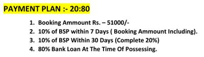 Project Image of 1010.0 - 1950.0 Sq.ft 2 BHK Apartment for buy in Rudransh Green Vista
