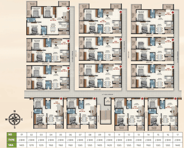 Project Image of 925.0 - 1665.0 Sq.ft 2 BHK Apartment for buy in SV Green Views