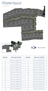 Mahindra Meridian Plots Master Plan 1