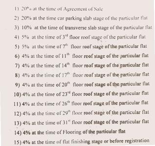 Project Image of 1470.0 - 2936.07 Sq.ft 2 BHK Apartment for buy in SMR Vinay Iconia Phase II Block 4 Is Named As Shivalik