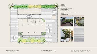 Project Image of 2100.0 - 5000.0 Sq.ft 4 BHK Apartment for buy in Roodraksh Nanak Niwas
