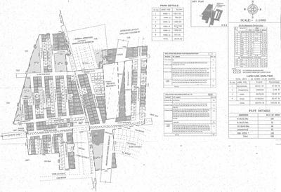 Project Image of 1200.0 - 2400.0 Sq.ft Residential Plot Plot for buy in Gruhanirman Amrutha Varshini Plots