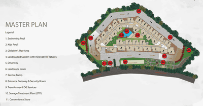 Project Image of 547.0 - 973.0 Sq.ft 1 BHK Apartment for buy in Sowparnika Sunray