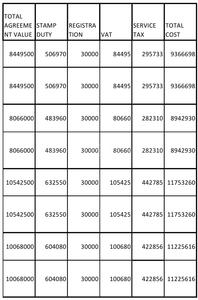 Project Image of 854.0 - 993.0 Sq.ft 2 BHK Apartment for buy in Aditi Ribera