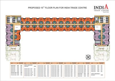 Project Image of 550.0 - 650.0 Sq.ft 1 BHK Apartment for buy in Omaxe India Trade Centre