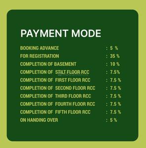 Project Image of 630.33 - 743.36 Sq.ft 2 BHK Apartment for buy in RR Poonthalir