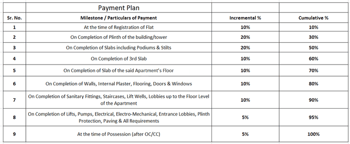 Gallery Cover Pic of Aswani Magnus