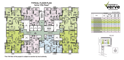 Project Image of 678.23 - 1100.0 Sq.ft 2 BHK Apartment for buy in Choice Goodwill Verve