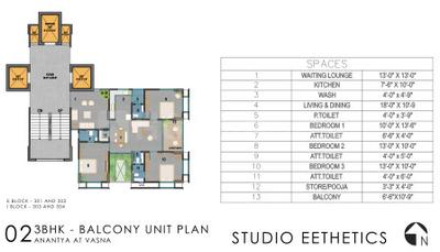 Project Image of 0.0 - 1915.0 Sq.ft 3 BHK Apartment for buy in N K Anantaya 