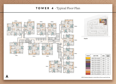 Project Image of 1571.0 - 3233.0 Sq.ft 3 BHK Apartment for buy in Prestige Spring Heights