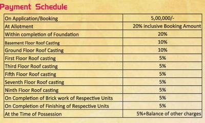 Project Image of 1288.0 - 1747.0 Sq.ft 2 BHK Apartment for buy in Odisha Udyog 9 Grand Avenue