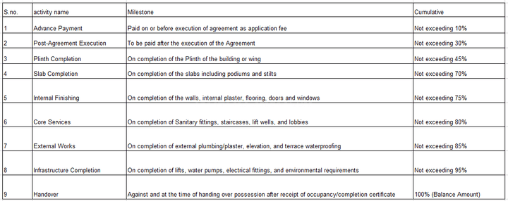 Gallery Cover Pic of Earth Arham Westbrook