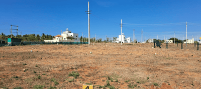 Project Image of 1200.0 - 2400.0 Sq.ft Residential Plot Plot for buy in Nidhi Vinyas