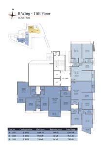 Project Image of 270.0 - 1135.0 Sq.ft 1 RK Apartment for buy in Suparshwa Trinity
