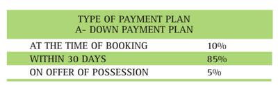 Project Image of 900.0 - 2495.0 Sq.ft 2 BHK Apartment for buy in Samiah Green View II
