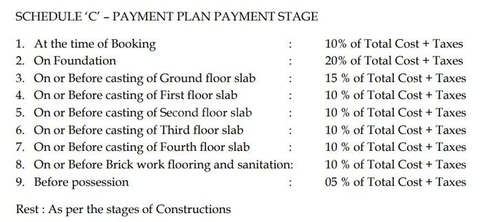 Gallery Cover Pic of Anchit Uma Paradise