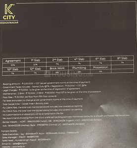 Project Image of 755.0 - 1296.0 Sq.ft 2 BHK Apartment for buy in Unique K City