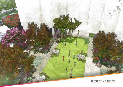 Project Image of 698.58 - 3027.0 Sq.ft 2 BHK Apartment for buy in Godrej Nurture Phase 1