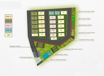 Project Image of 2676.0 - 3435.0 Sq.ft 4 BHK Villa for buy in AR Villas