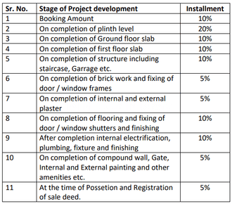 Project Images