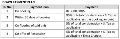 Project Image of 914.0 - 1780.0 Sq.ft 2 BHK Apartment for buy in Siddha Eden Lakeville
