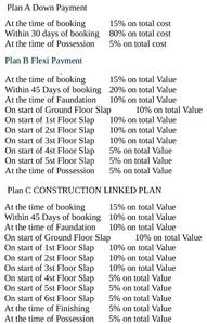 Project Image of 536.0 - 1200.0 Sq.ft 1 BHK Apartment for buy in SS Emerald