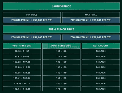 Project Image of 979.52 - 1613.94 Sq.ft Residential Plot Plot for buy in Godrej Retreat Vista