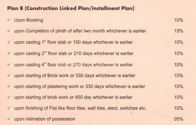 Project Image of 1020.0 - 1425.0 Sq.ft 2 BHK Apartment for buy in Aparna Mansion