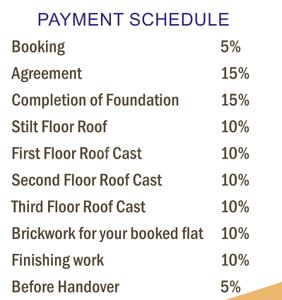 Project Image of 1371.0 - 2238.0 Sq.ft 2 BHK Apartment for buy in MS Aditi Residency