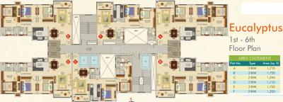 Project Image of 1075.0 - 2160.0 Sq.ft 2 BHK Apartment for buy in Ideal Greens