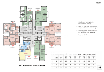Project Image of 296.22 - 734.74 Sq.ft 1 RK Apartment for buy in Puraniks Abitante Fiore Phase 2D