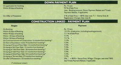 Project Image of 1210.0 - 2630.0 Sq.ft 2 BHK Apartment for buy in DLF Capital Greens Phase II