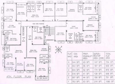 Project Image of 515.0 - 1115.0 Sq.ft 2 BHK Apartment for buy in D B Bhagawati Apartment