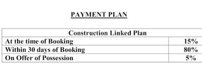 Project Image of 890.0 - 2480.0 Sq.ft 2 BHK Apartment for buy in Nirala Aspire
