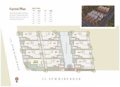 Project Image of 2300.0 - 2430.0 Sq.ft 4 BHK Villa for buy in MND Evermark 11