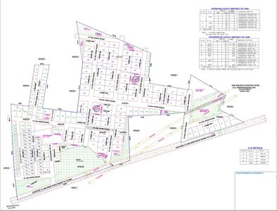 Project Image of 1500.0 - 4500.0 Sq.ft Residential Plot Plot for buy in Suraj Trinity Greens