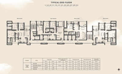 Project Image of 982.64 - 1409.75 Sq.ft 2 BHK Apartment for buy in Kunal The Canary Sky Oasis Phase 1