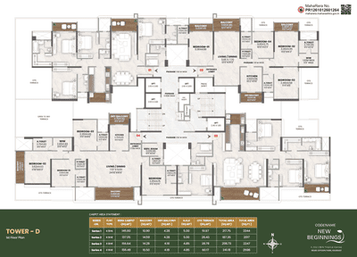 Project Image of 777.16 - 1944.0 Sq.ft 2 BHK Apartment for buy in Codename New Beginnings