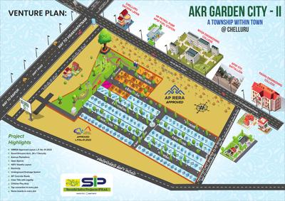 Project Image of 1179.18 - 2795.82 Sq.ft Residential Plot Plot for buy in Swathi AKR Garden City II