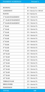 Project Image of 501.0 - 965.09 Sq.ft 1 BHK Apartment for buy in Kanakia Sevens