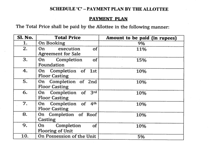 Gallery Cover Pic of Calcutta Robibar