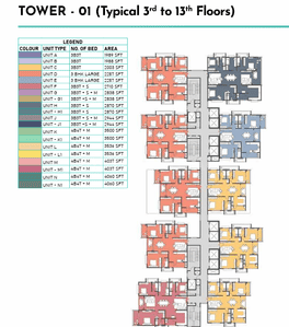 Project Image of 1987.99 - 4059.93 Sq.ft 3 BHK Apartment for buy in Prestige Clairemont