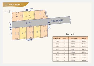 Project Image of 730.0 - 1363.0 Sq.ft Residential Plot Plot for buy in South Land Plots