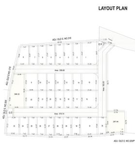 Project Image of 1250.01 - 3297.95 Sq.ft Residential Plot Plot for buy in Blue Simna City Bunglows