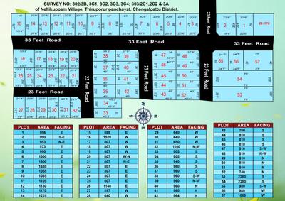 Project Image of 640.0 - 2280.0 Sq.ft Residential Plot Plot for buy in Dhilli KCR Nagar