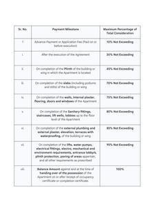 S P Arihant Neminath Sky Construction Linked Payment (CLP) 1